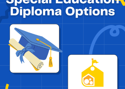Special Education Diploma Options in Tennessee