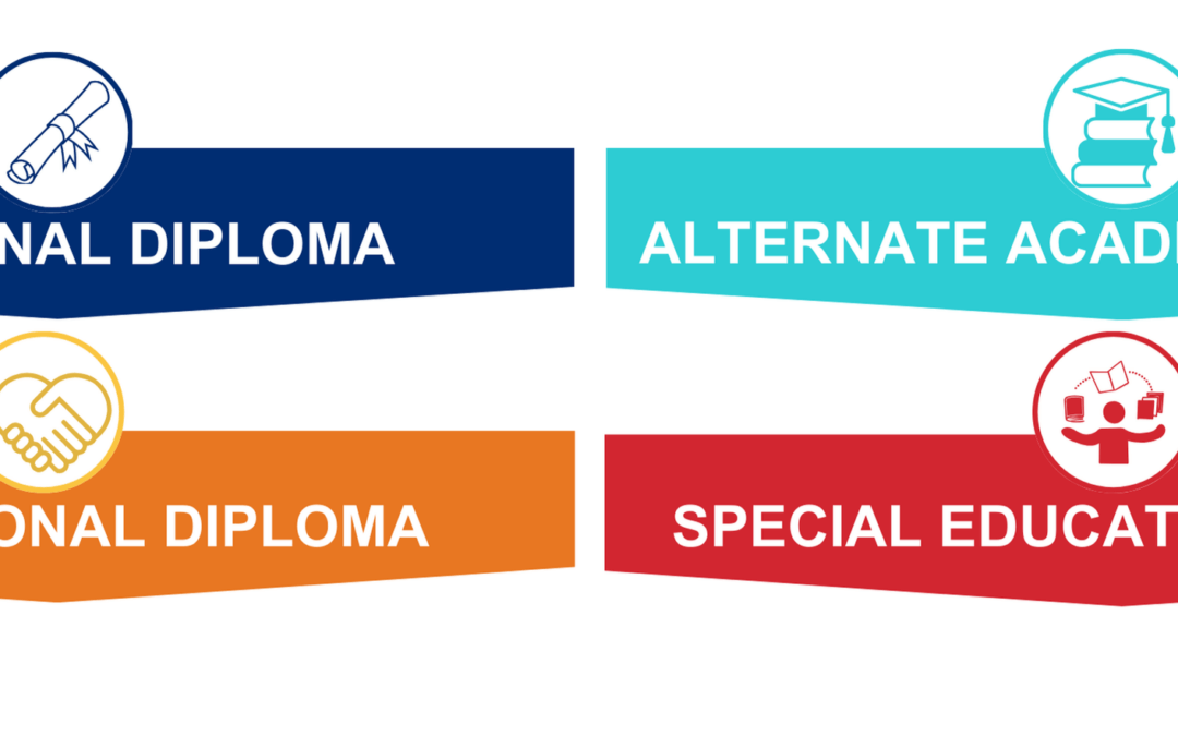 Diploma Options