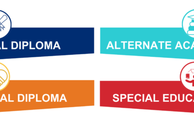 Diploma Options