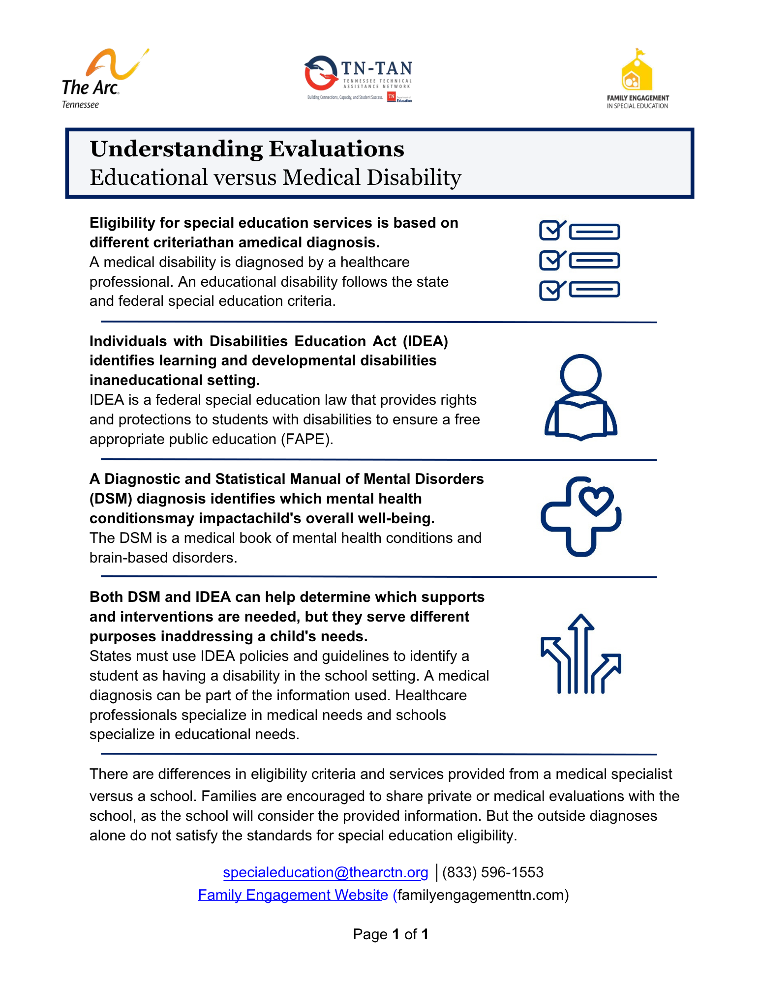 Download the PDF resource titled Understanding Evaluations Educational versus Medical Disability 508 accessible version